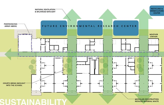 Chula-Vista-Design-modular-construction-in-schools.jpg